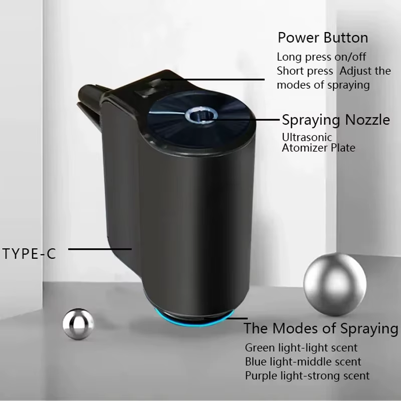 Diffuseur d'arôme électrique, désodorisant dans la voiture, humidificateur à brume pour éliminer les odeurs, accessoires d'intérieur automobile