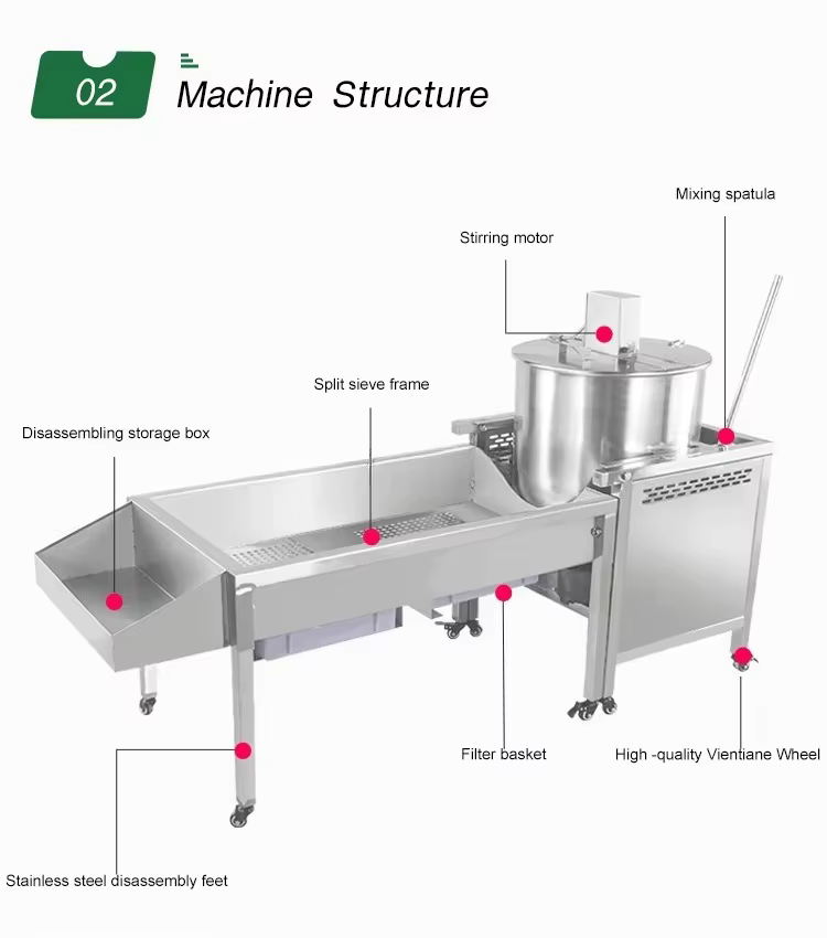 Machine à faire des pop-corn au caramel, circulation uniforme de l'air chaud, fait fondre le caramel pour éviter une texture granuleuse au fini.