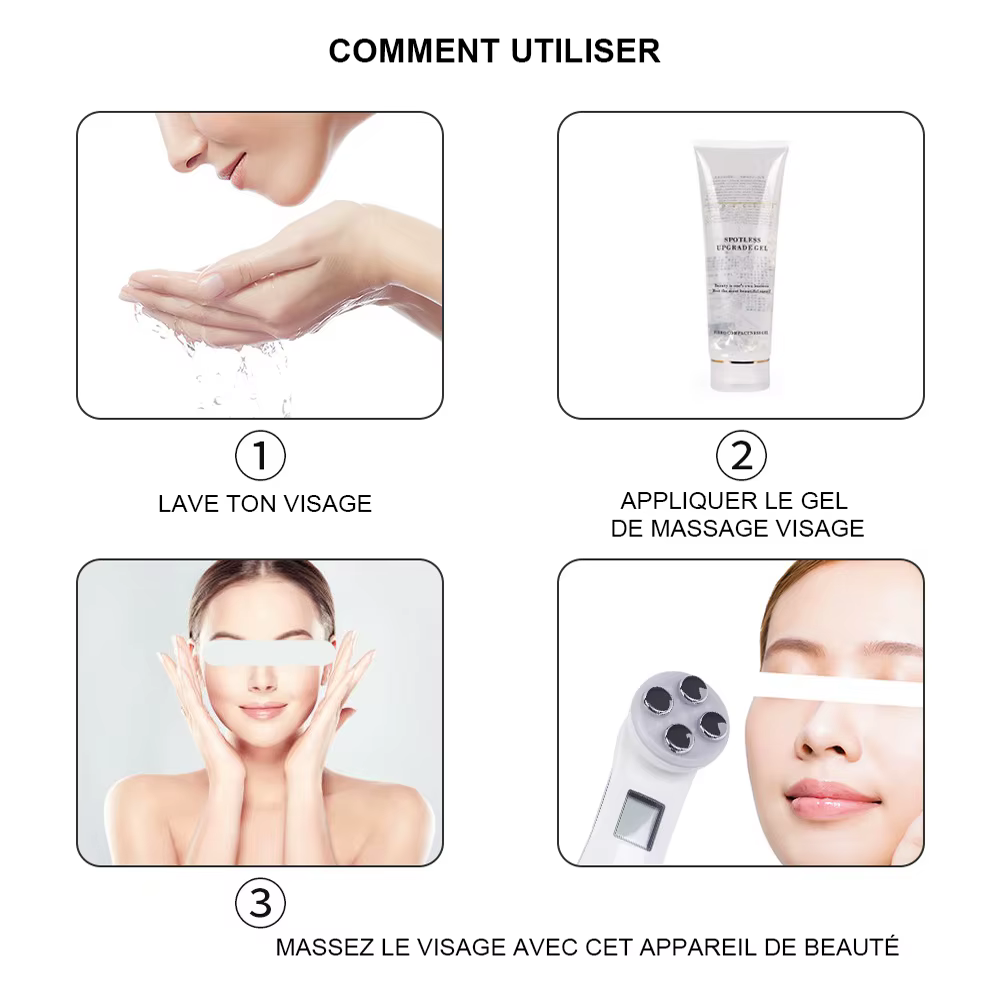 Dispositif de raffermissement de la peau