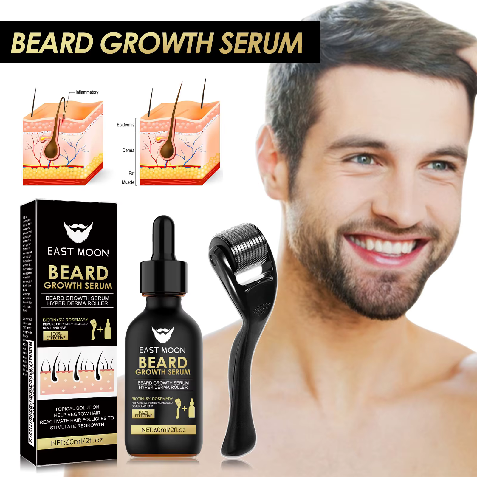 Kit de sérum pour la croissance de la barbe avec dermaroller 0