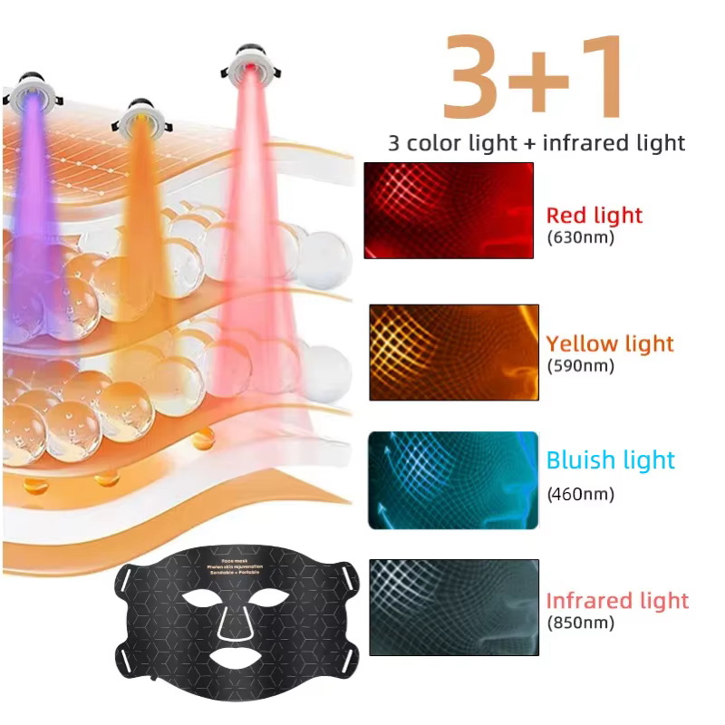 Masque de thérapie à lumière LED infrarouge
