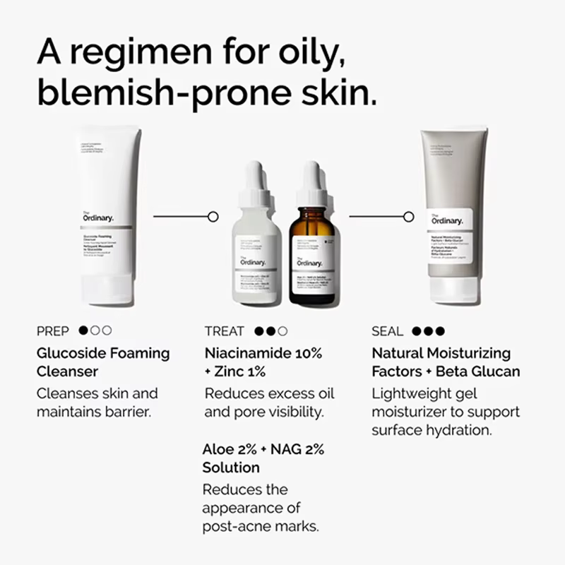 Sérum Niacinamide 10% + Zinc 1% 30ml