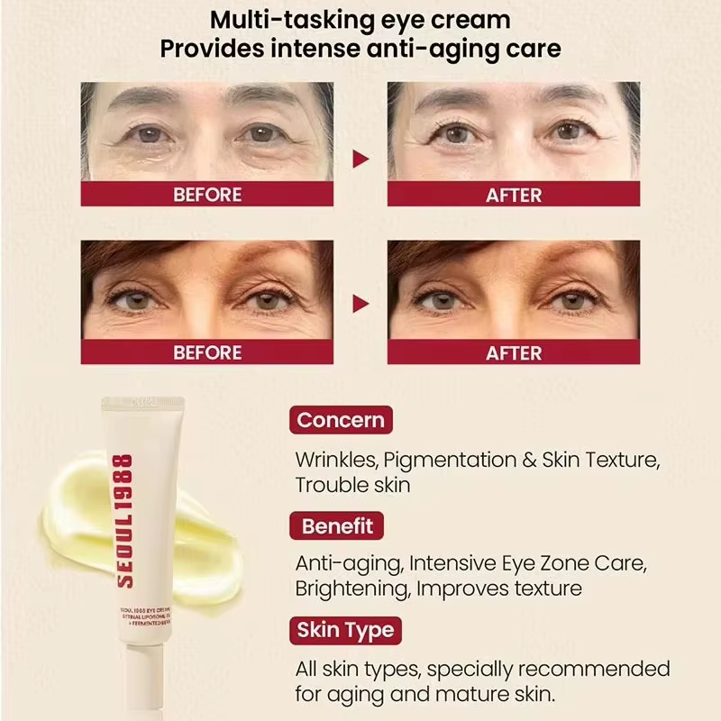 Coffret Sérum et Crème Yeux et Visage au Rétinol et Ginseng Seoul 1988 – Raffermissant