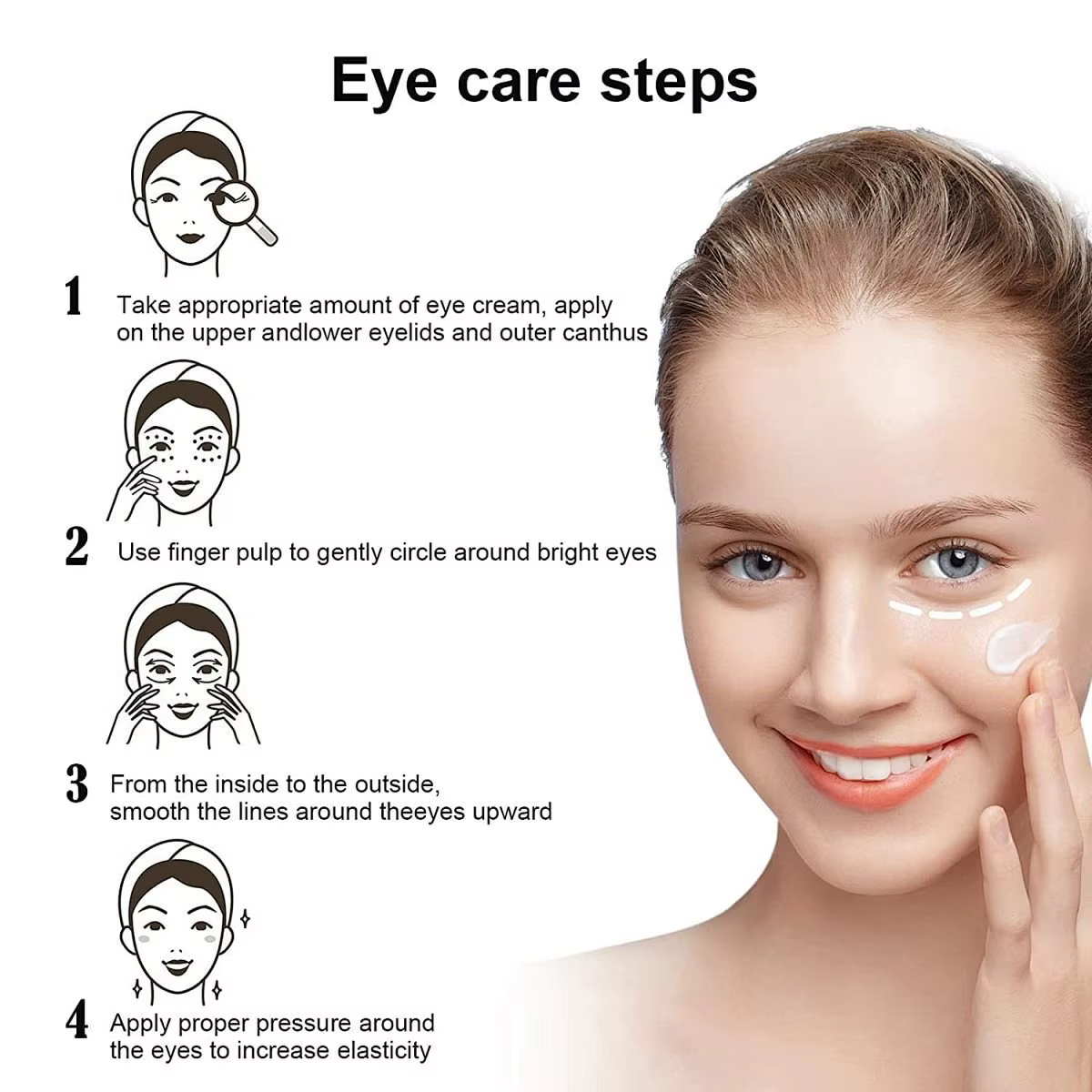 Crème hydratante pour les yeux