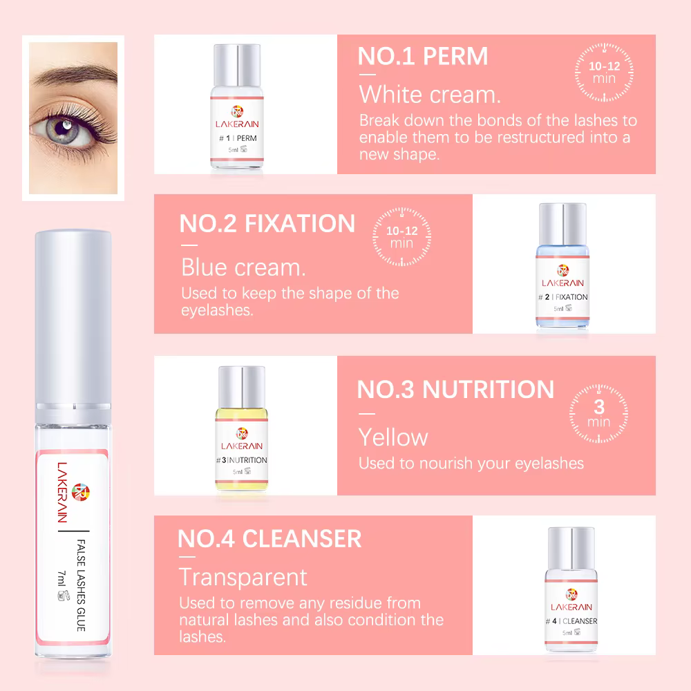 Nouveau Kit de levage de cils longue durée, Lotion permanente, colle de Fixation, cils bouclés, Salon de beauté, usage domestique, Kit professionnel