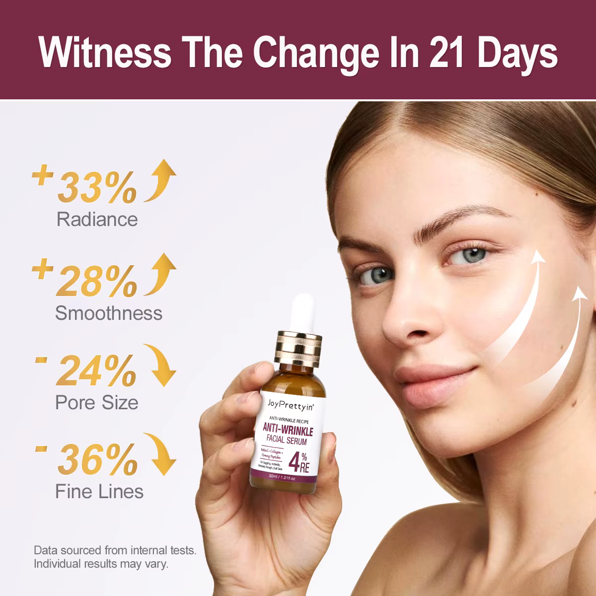 Sérum pour le visage au rétinol