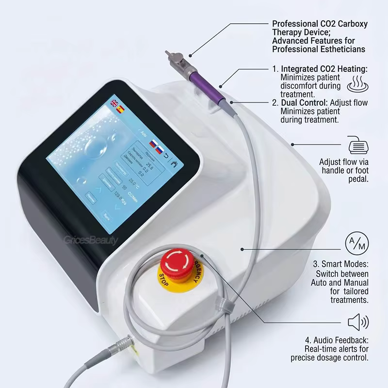 Appareil de rajeunissement facial par carboxythérapie CO2