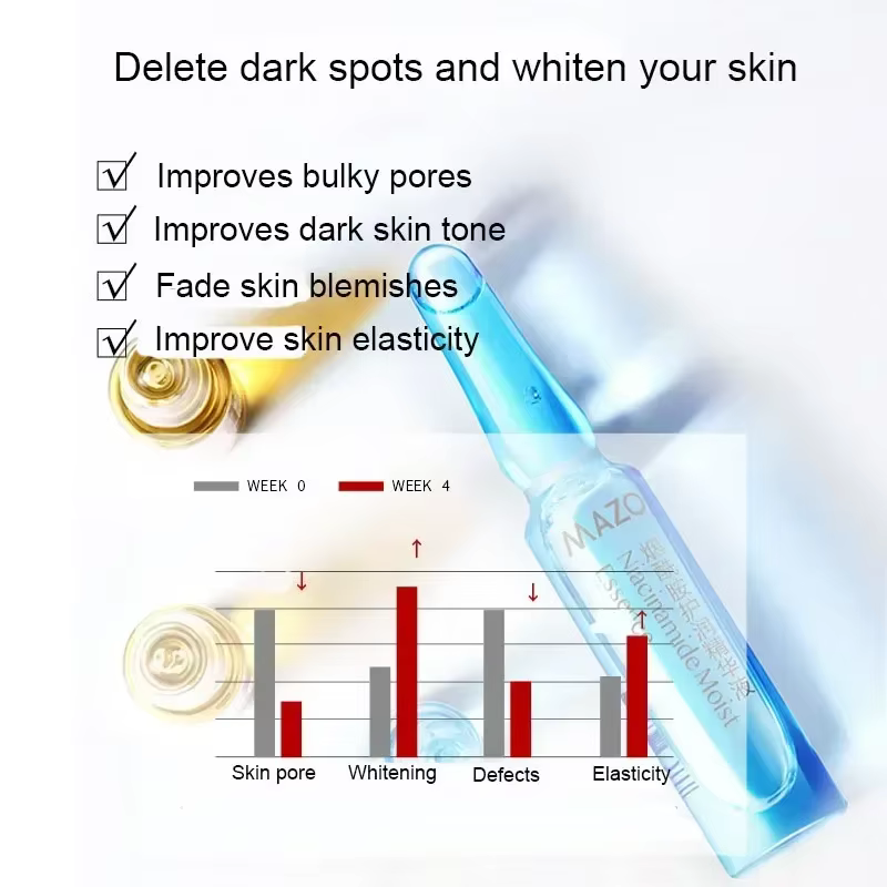 Essence hydratante Niacinamide