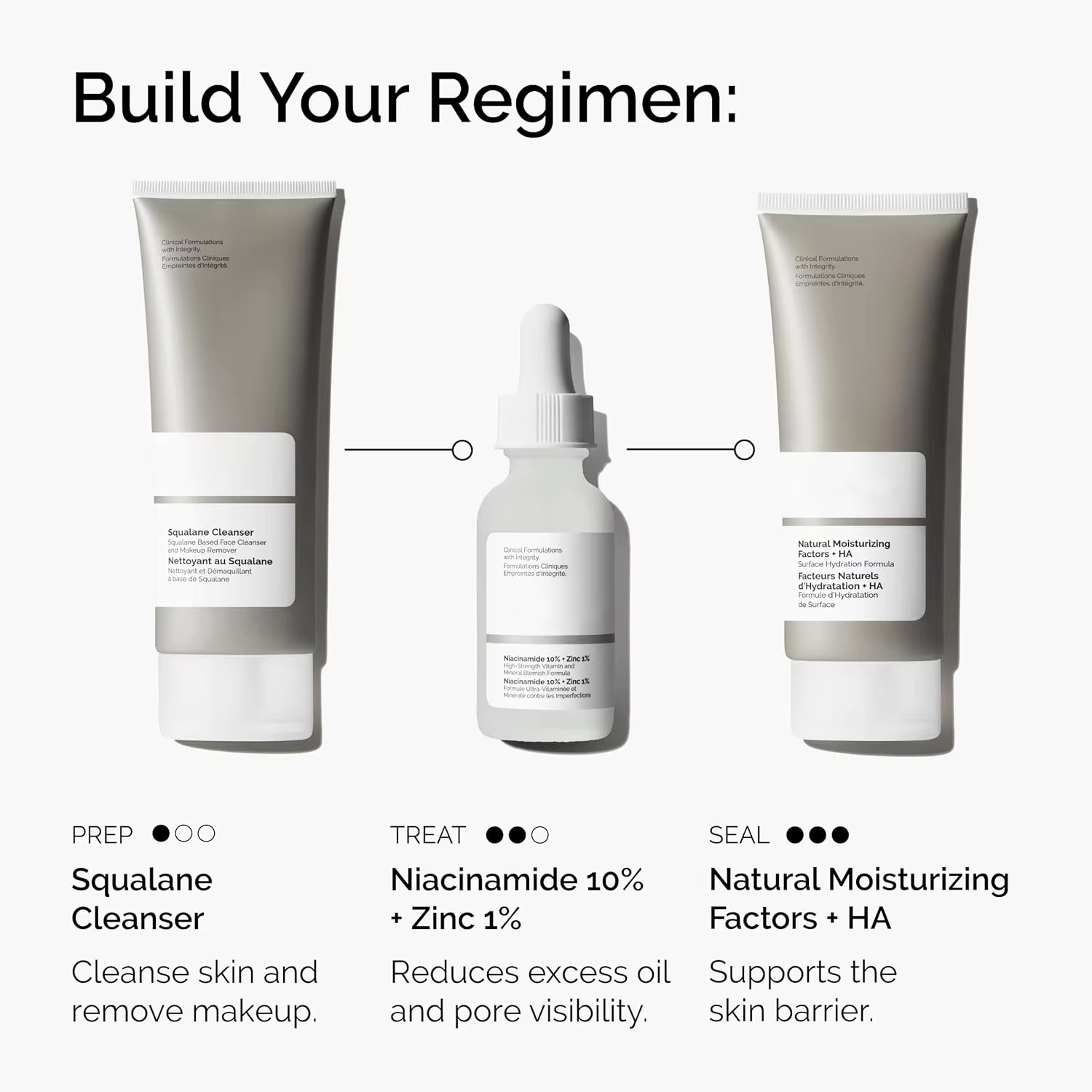 Sérum visage hydratant 30ml Acide Hyaluronique 2% + B5 & Niacinamide 10% + Zinc 1% pour une peau lisse