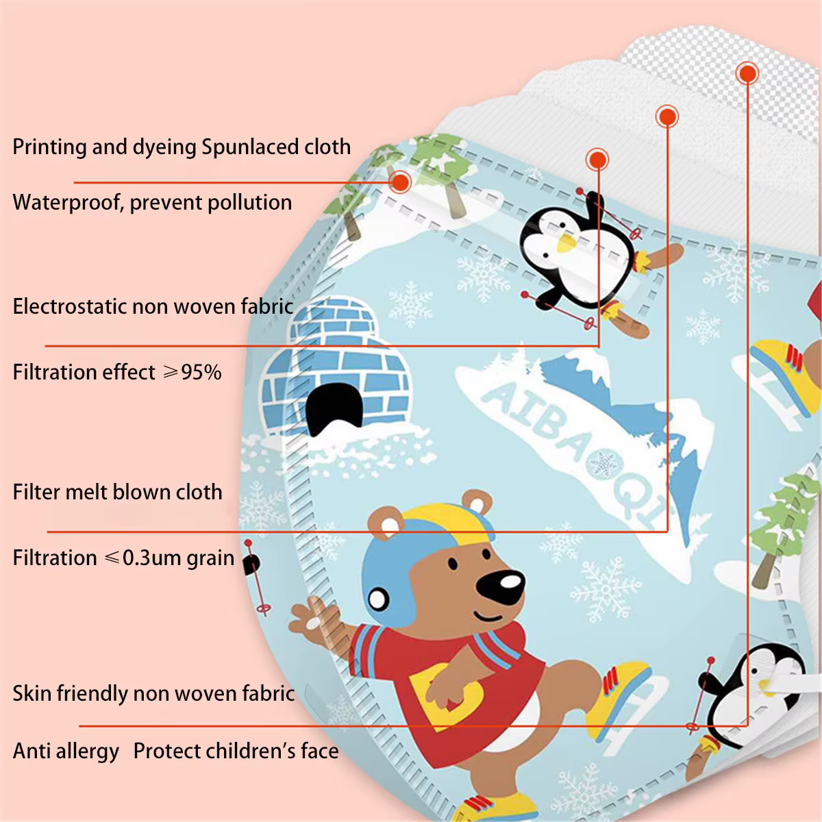 Masques faciaux jetables pour enfants, filtre 4lys, Anti-poussière, Anti-grippe, protection buccale respirante en tissu fondu, 100/50/10 pièces