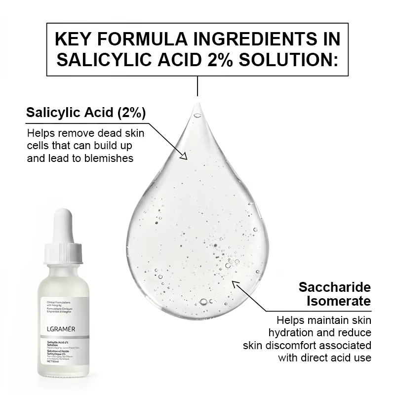 Sérum facial à 2% d'acide salicylique