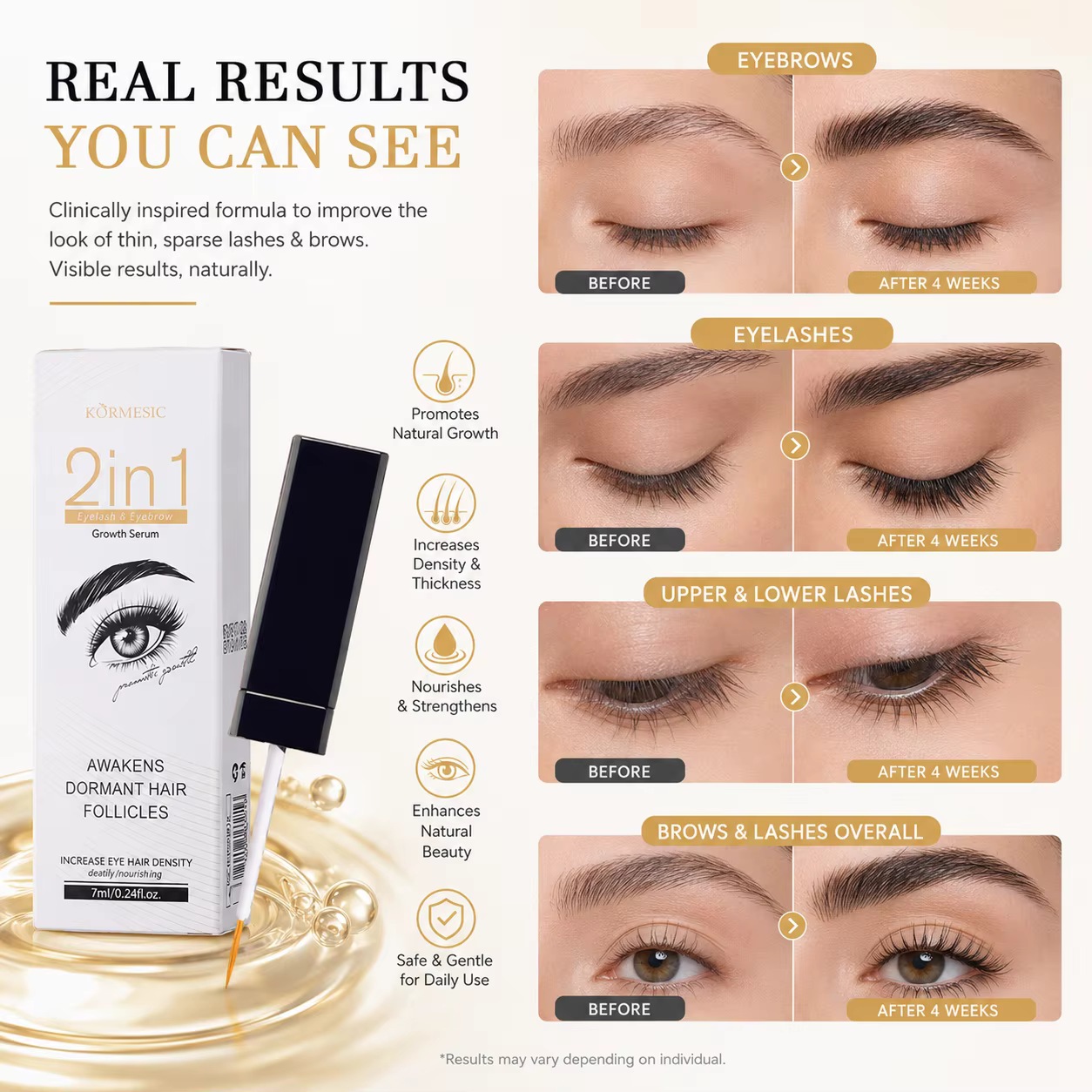 Sérum 2-en-1 pour la croissance des cils et des sourcils – Accélérateur rapide