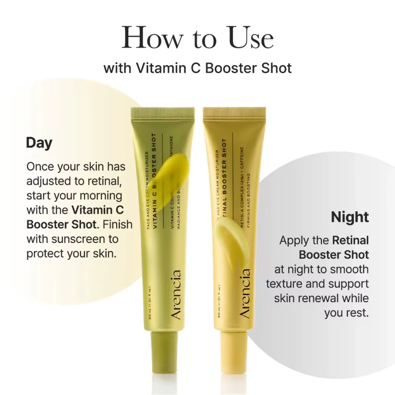 Sérum Booster Shot 30ml au Rétinal