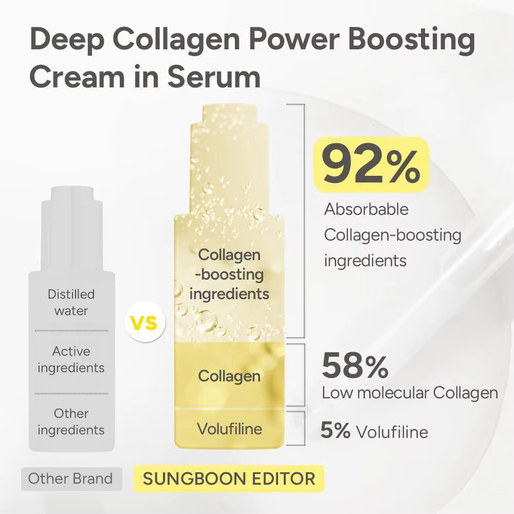 Sérum Booster au Collagène