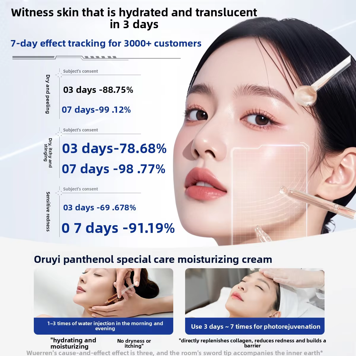 Crème visage RUYI B5 Verrouillage d'hydratation profonde Rougeur apaisant hydratant Protection de barrière Soins