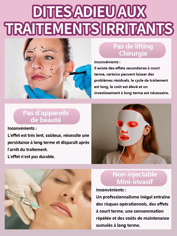 Sérum pour le visage qui réduit les ridules