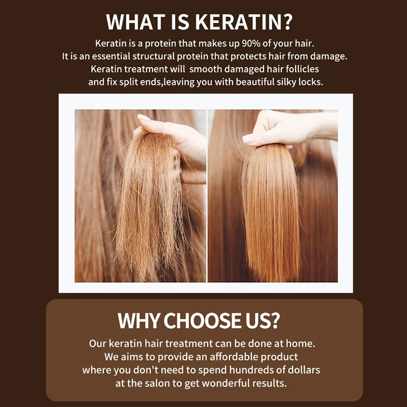 PURC traitement capillaire à la kératine brésilienne lissage lissant