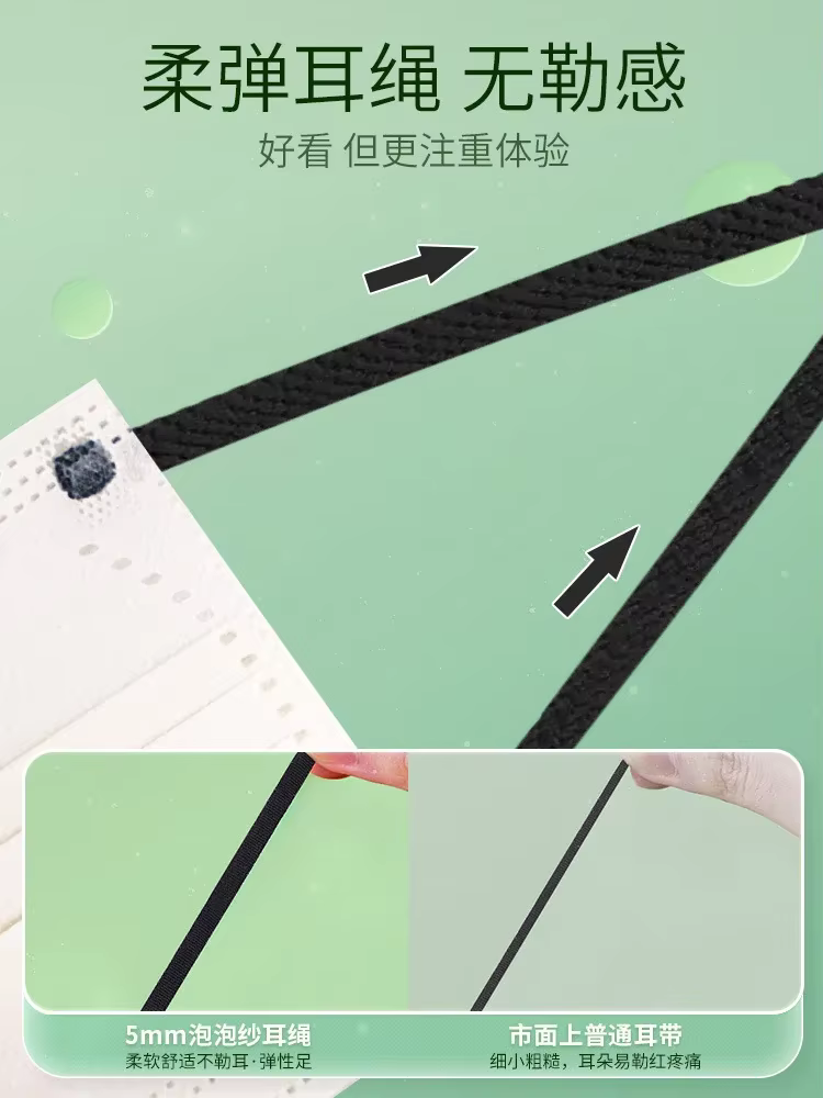 Masques qualifiée aux blancs lait