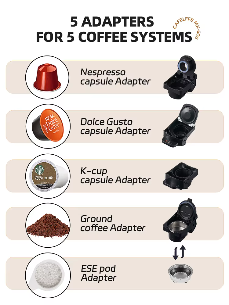 Cafelffe-Machine à café à capsules multiples, chaud et froid, DG Cappuccino a.net, dosette ESE, café moulu, 19 bars, 5 en 1