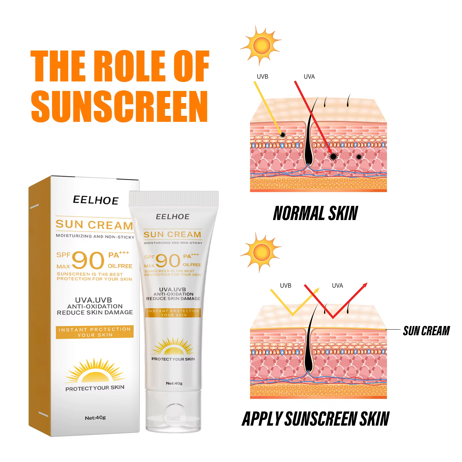 Crème solaire pour le visage SPF 90