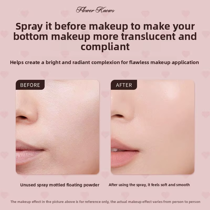Flower Knows – Brume Fixatrice Hydratante pour le Visage, Soin Essentiel pour la Peau, Hydratation Longue Durée