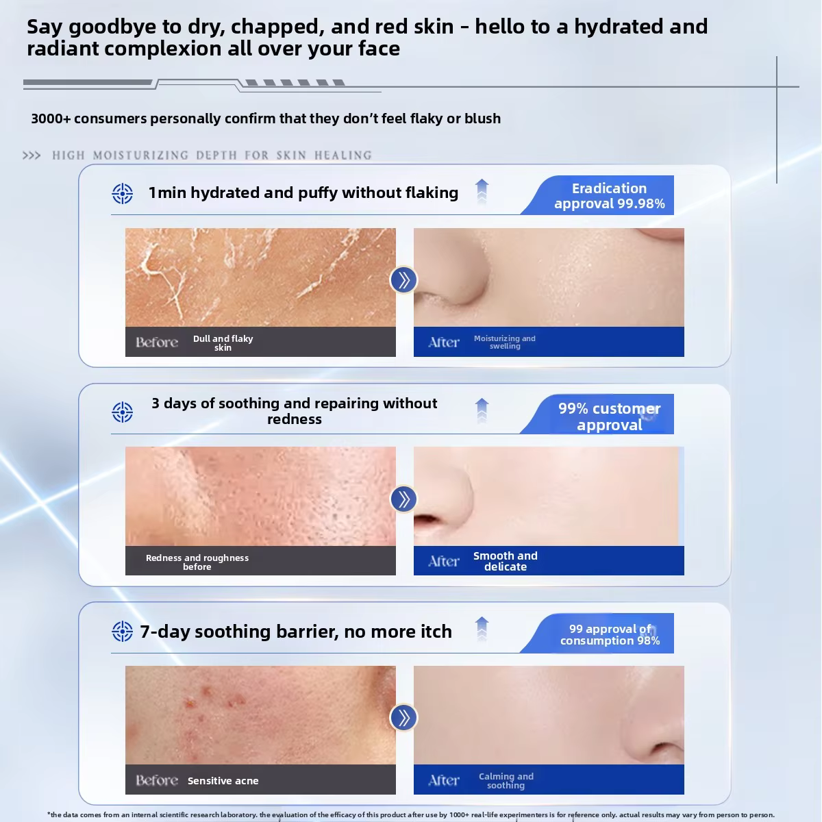 Crème visage RUYI B5 Verrouillage d'hydratation profonde Rougeur apaisant hydratant Protection de barrière Soins