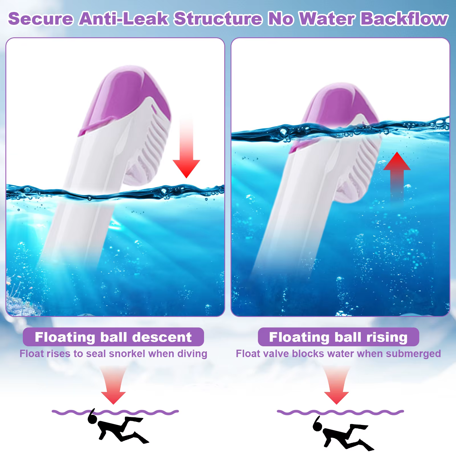 Masque de natation pour enfants, licorne, plongée sous-marine, visage complet, tuyau respiratoire unique, sûr, étanche, Anti-buée, confortable