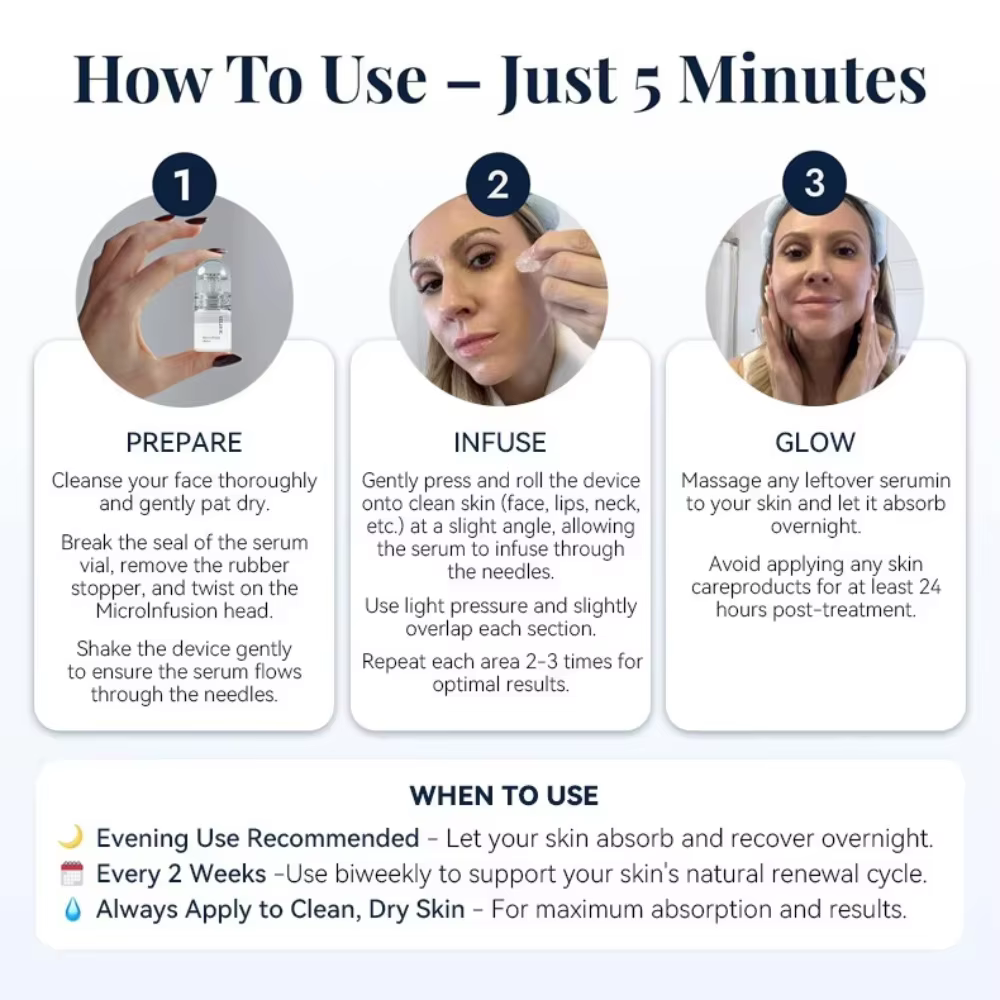 Kit d'essence faciale à micro-aiguilles formulé pour des soins de la peau collaboratifs