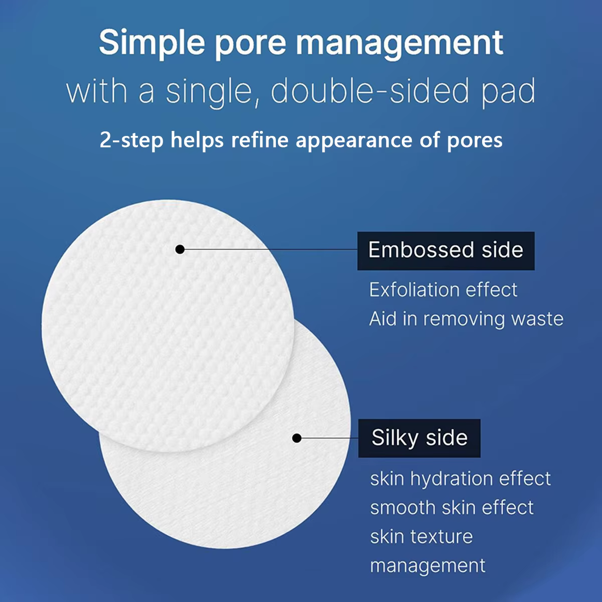 Medicube ZERO PORE PAD 2.0