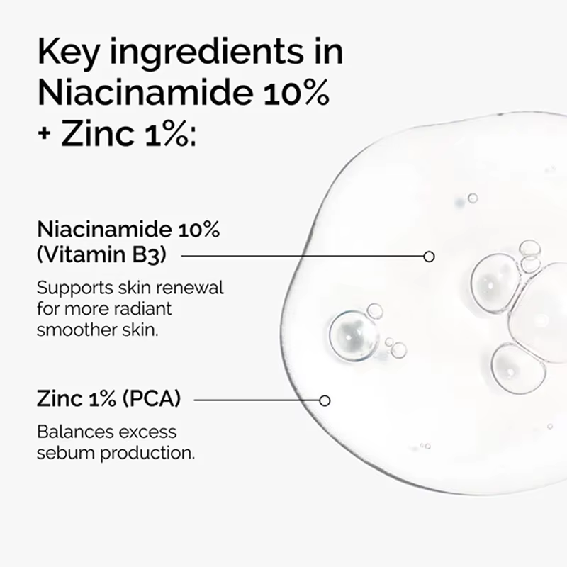 Sérum Niacinamide 10% + Zinc 1% 30ml