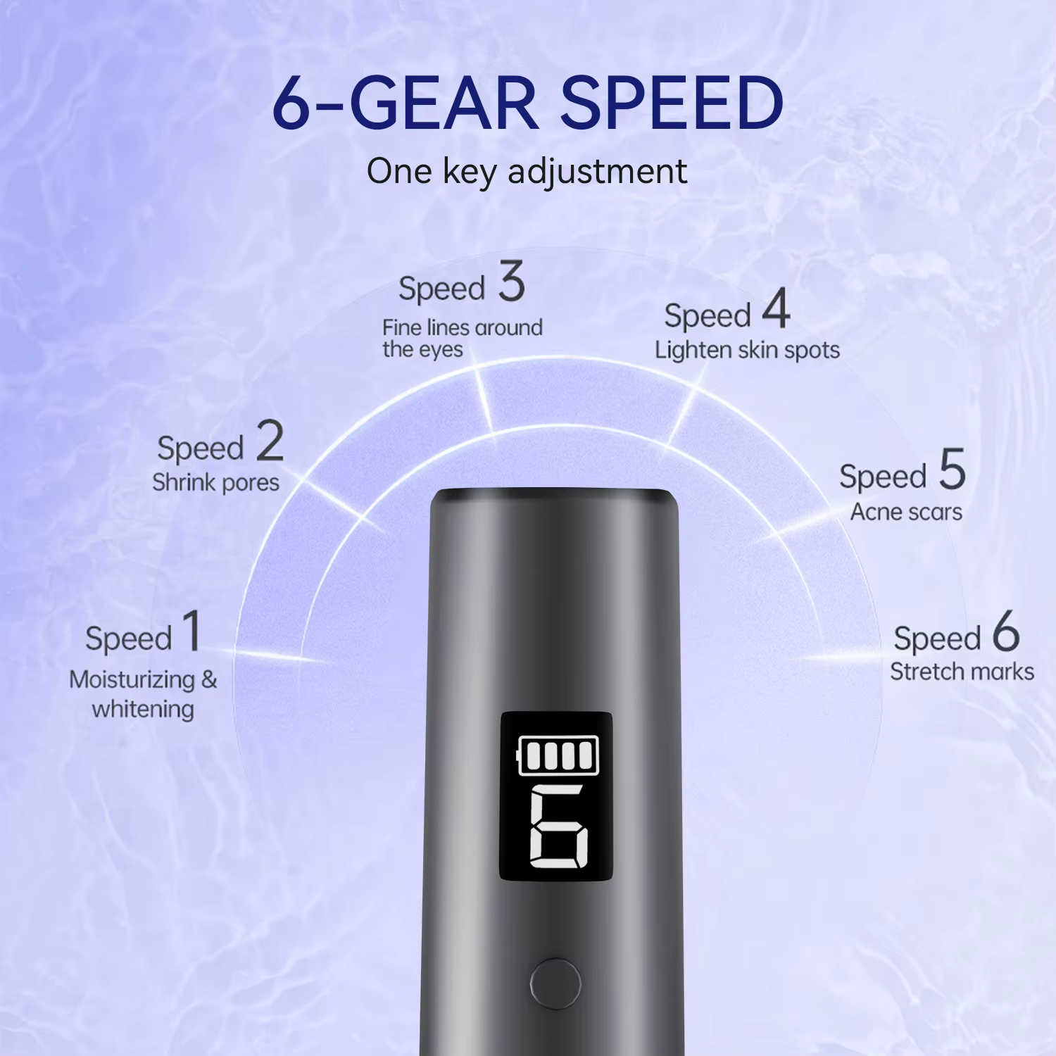 Hello Face Dermapen Électrique Microneedling - 2 Cartouches pour Infusion de Sérum à Domicile