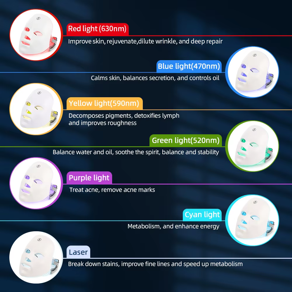 Masque facial LED 7 couleurs