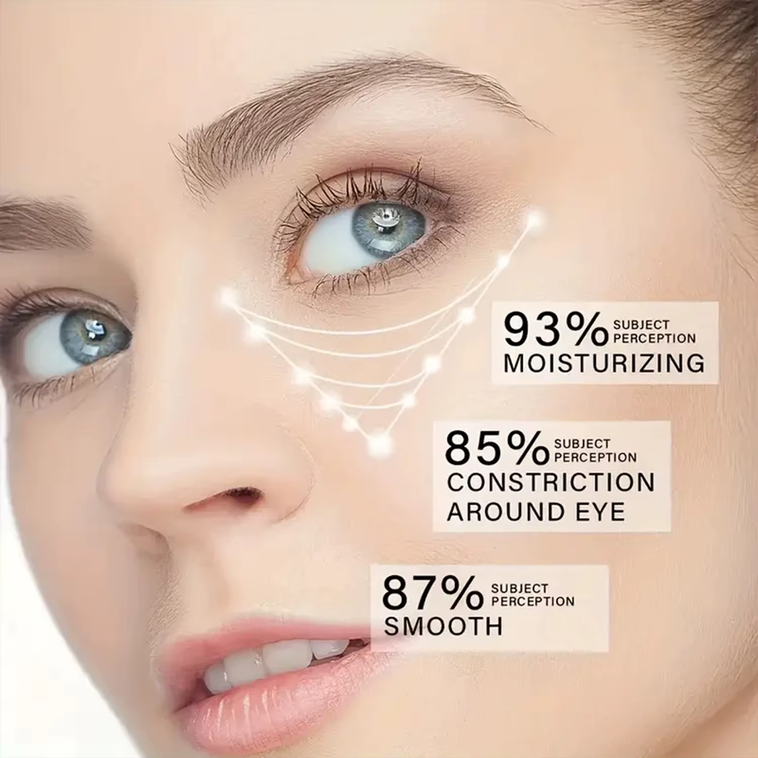 Crème pour les yeux Botax Bee Venom – Formule légère